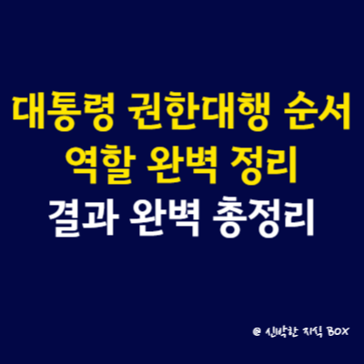 대통령 권한대행 순서와 역할 완벽 정리