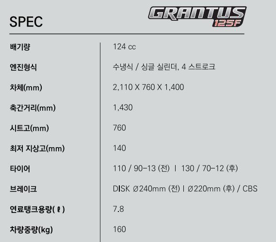 2023-KR모터스-그란투스-125-사이즈표