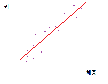  8편 차트매매 후속편: 4차 산업 시대의 주식 매매
