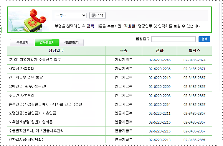 업무별 전화번호 및 팩스번호