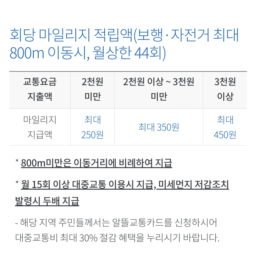  알뜰교통카드 신청 사용방법