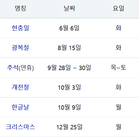 2023년하반기공휴일