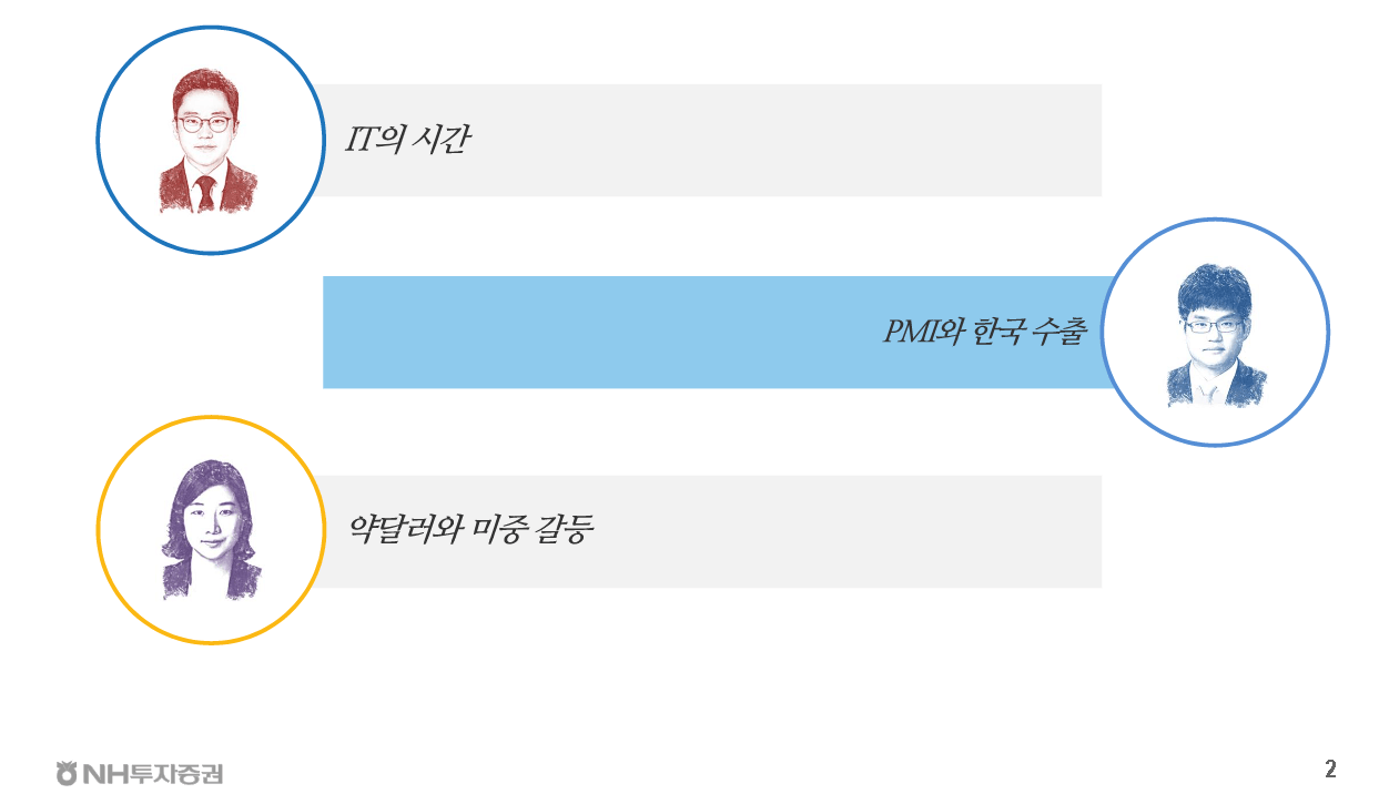  다음주 주식투자 전망 (4월 19일 ~ 4월 23일) :: 멜리에