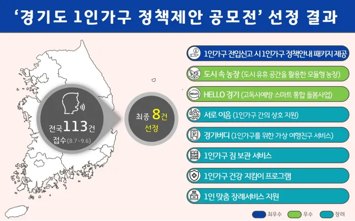 가구 이미지