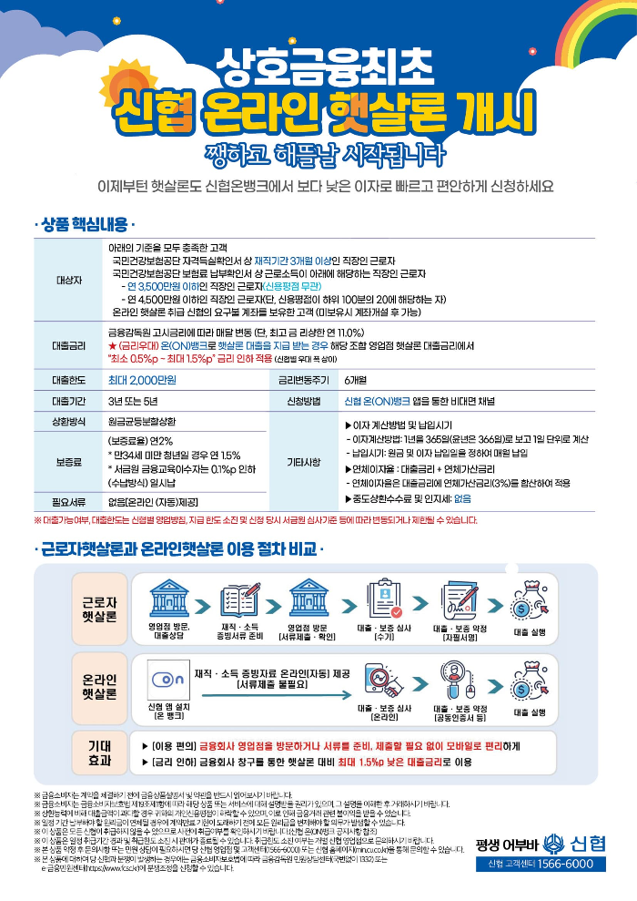  상호금융권 최초 온라인 근로자햇살론 출시