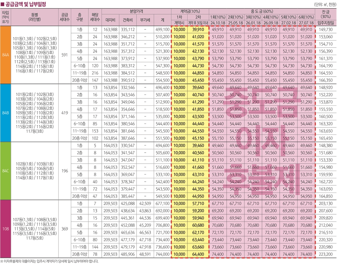 송암공원중흥S클래스-4