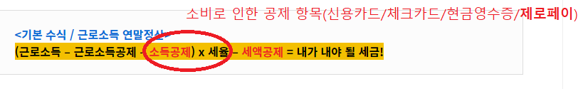  [세금관련] 현명한 소비를 위한 제로페이 활용하기(소득공제 항목)