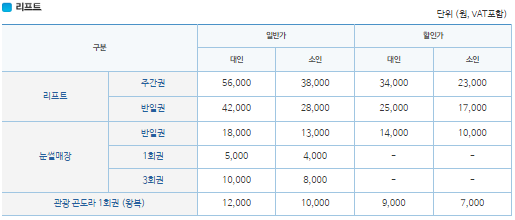 오투리조트스키장 리프트권 이용요금 안내