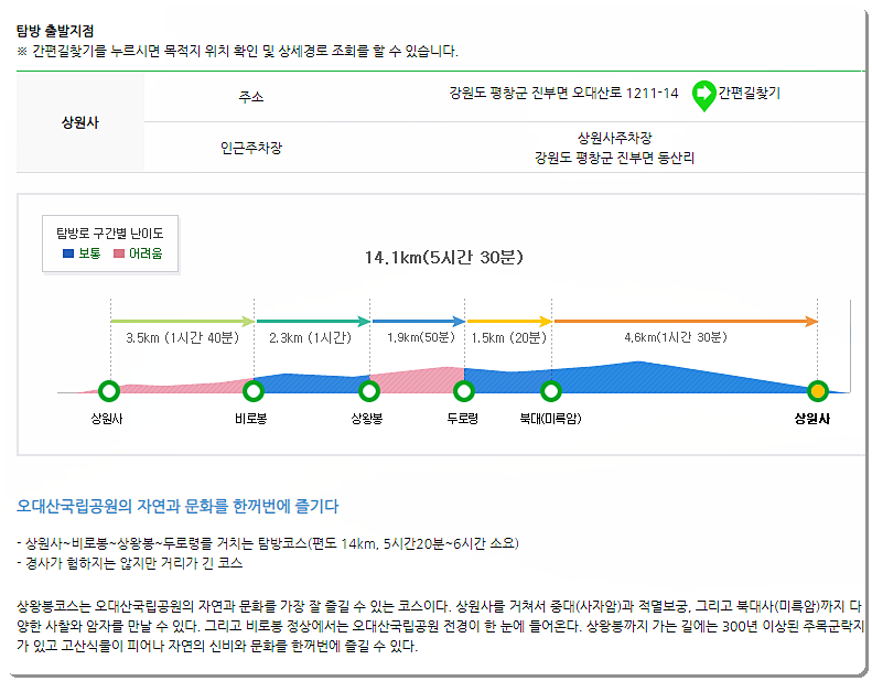 오대산 상왕봉 코스