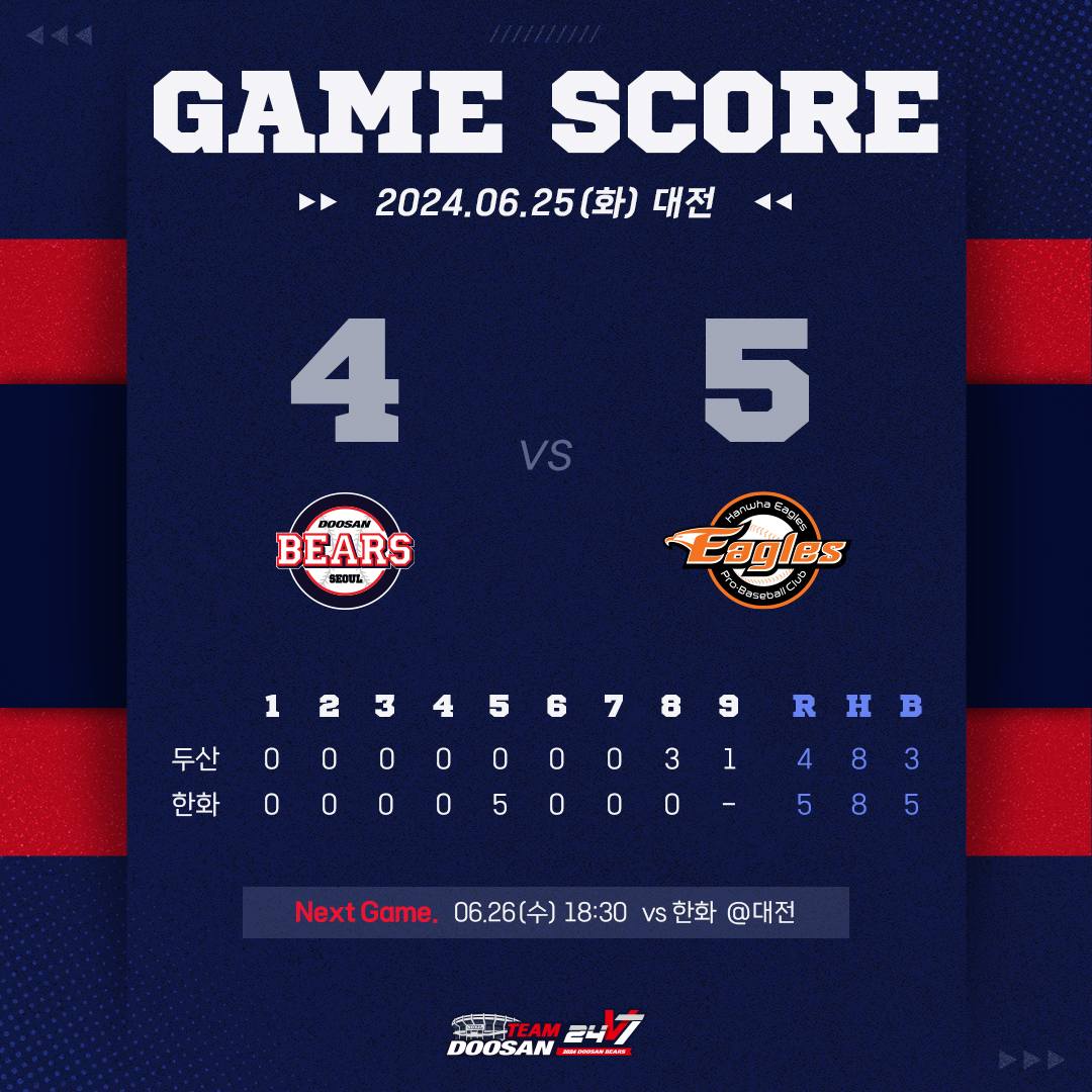 240625_경기결과