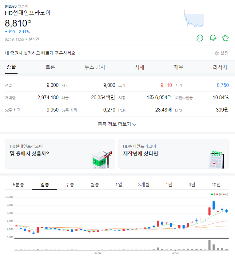 종전 관련주