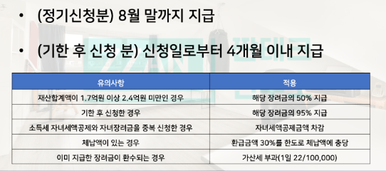 2024 군산시 근로장려금 자녀장려금