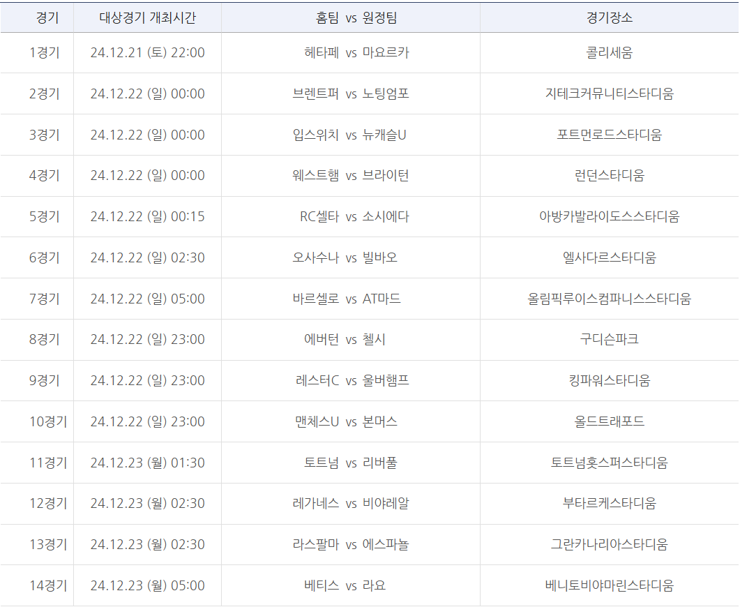 축구토토 승무패 85회차 대상경기