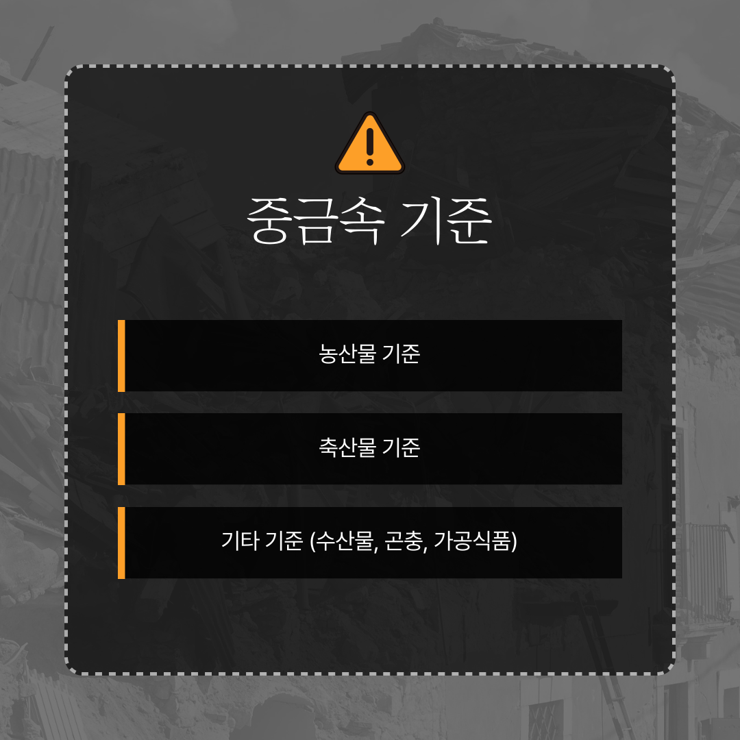  식품 중금속 기준 (농산물, 축산물, 가공식품, 수산물, 곤충식품)
