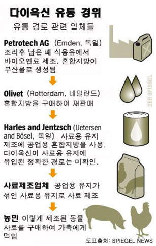 우리농수산물 이미지