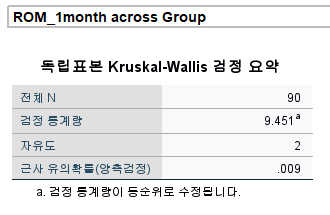 결과예시