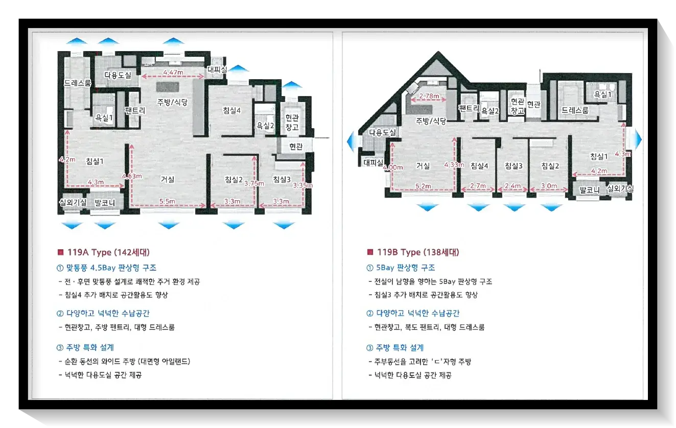 119A,B-평면안내