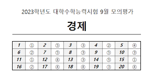 9월 모의고사 등급컷