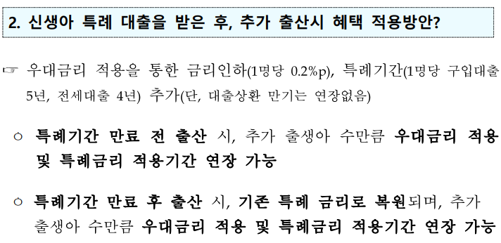 신생아특례대출, 지금 신청하세요!