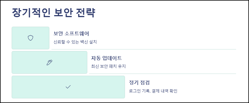 장기적인 보안 전략