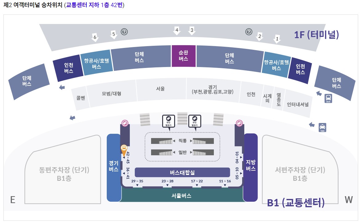 인천공항-제2여객터미널-7500번-승차장-이미지