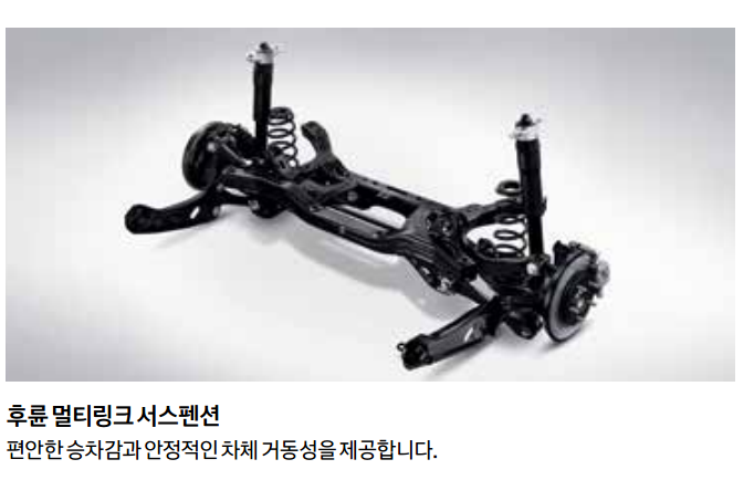 후륜 멀티링크 서스펜션