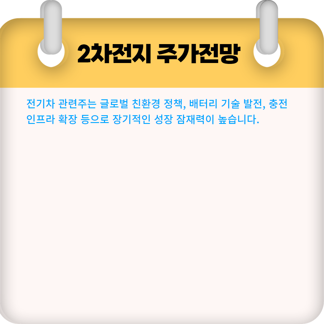 아로스 팝업