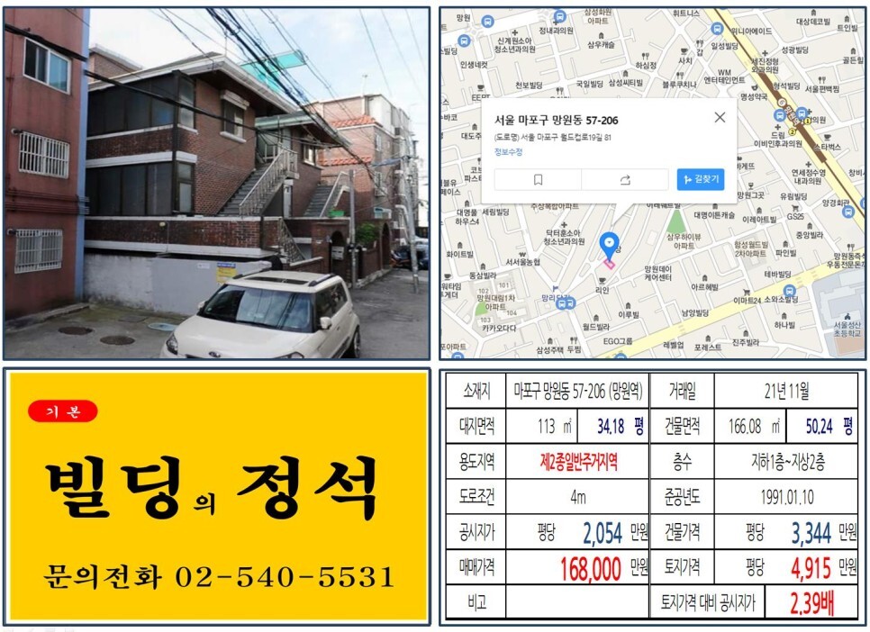 [마포구 망리단길 10억 꼬마빌딩 실거래가 조회] 망원동 57-206 (망원역) 16억 8,000만 원, 평당 4,915만 원 매매되었습니다.