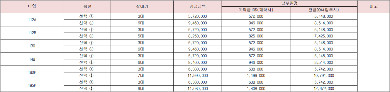 강릉-더리브-퍼스티지-시스템에어컨-유상-옵션