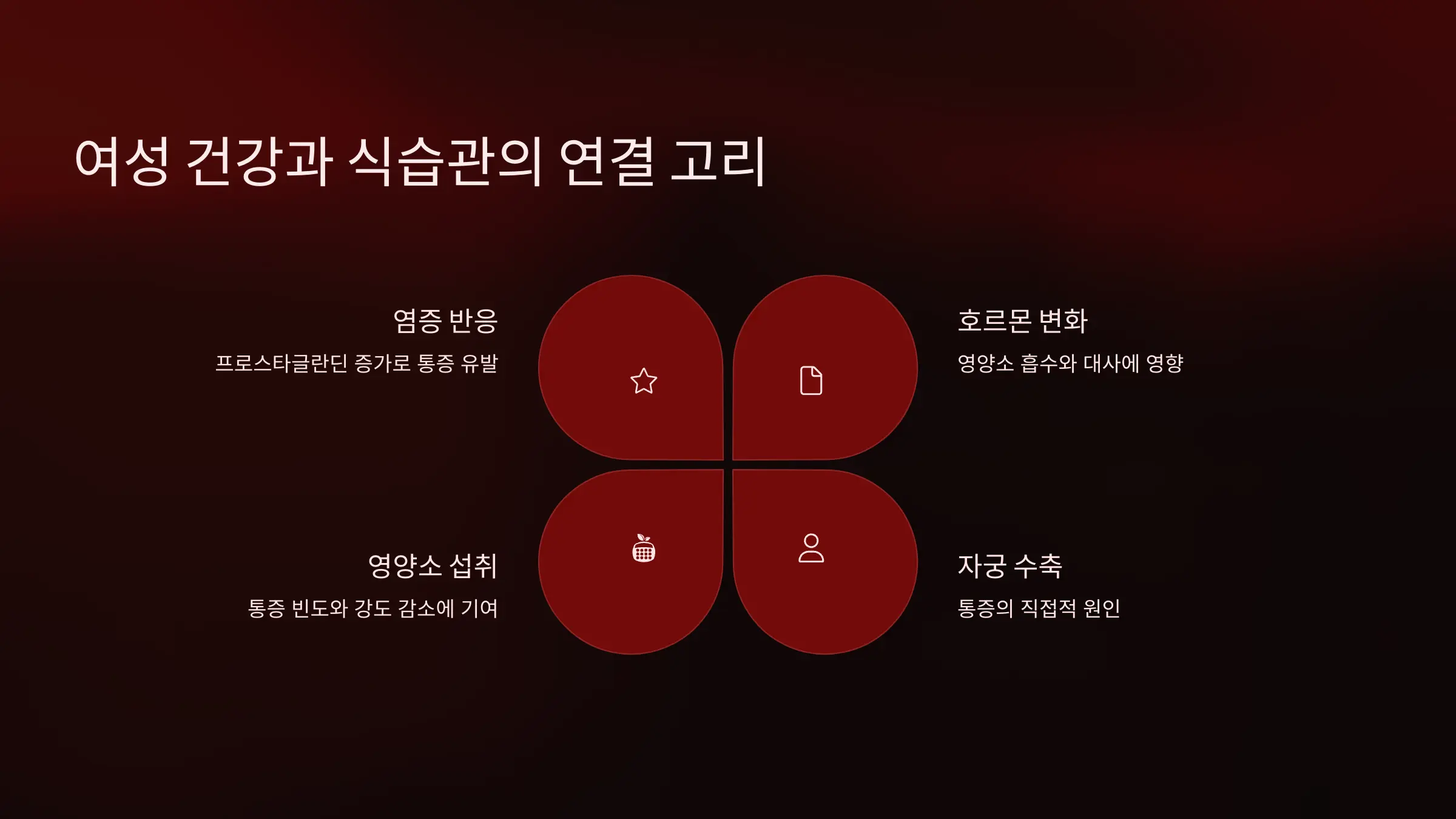 여성 건강과 식습관의 연결 고리