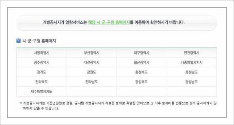 토지 공시지가조회