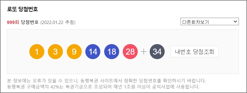 로또 1등 당첨금, 받는 방법, 2등 세금 알아보기 1