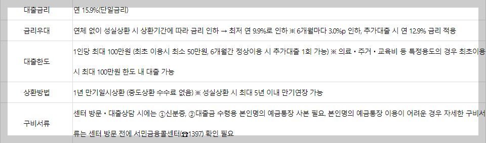 png 파일 캡쳐 이미지