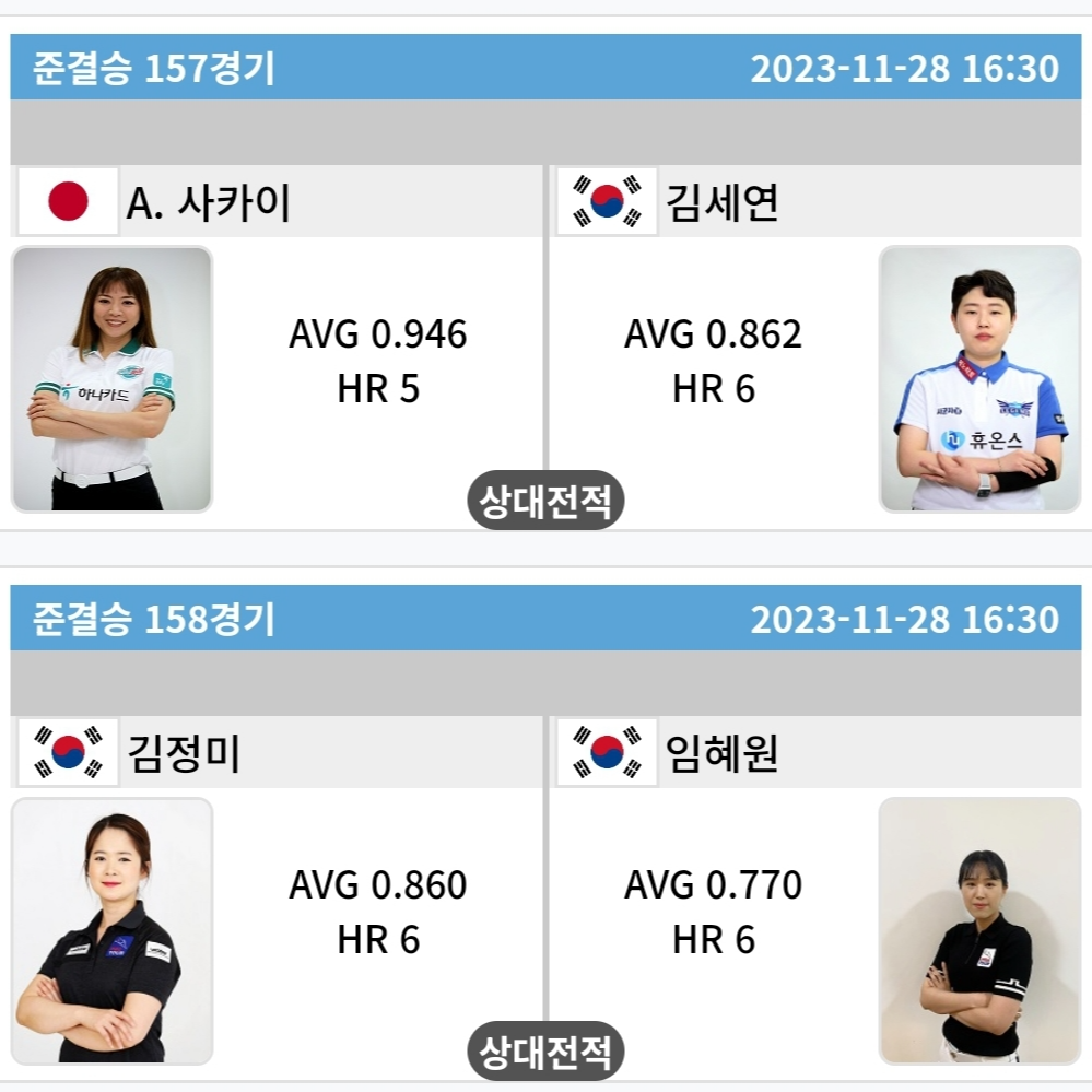 하이원리조트 LPBA 챔피언십 4강 대진표