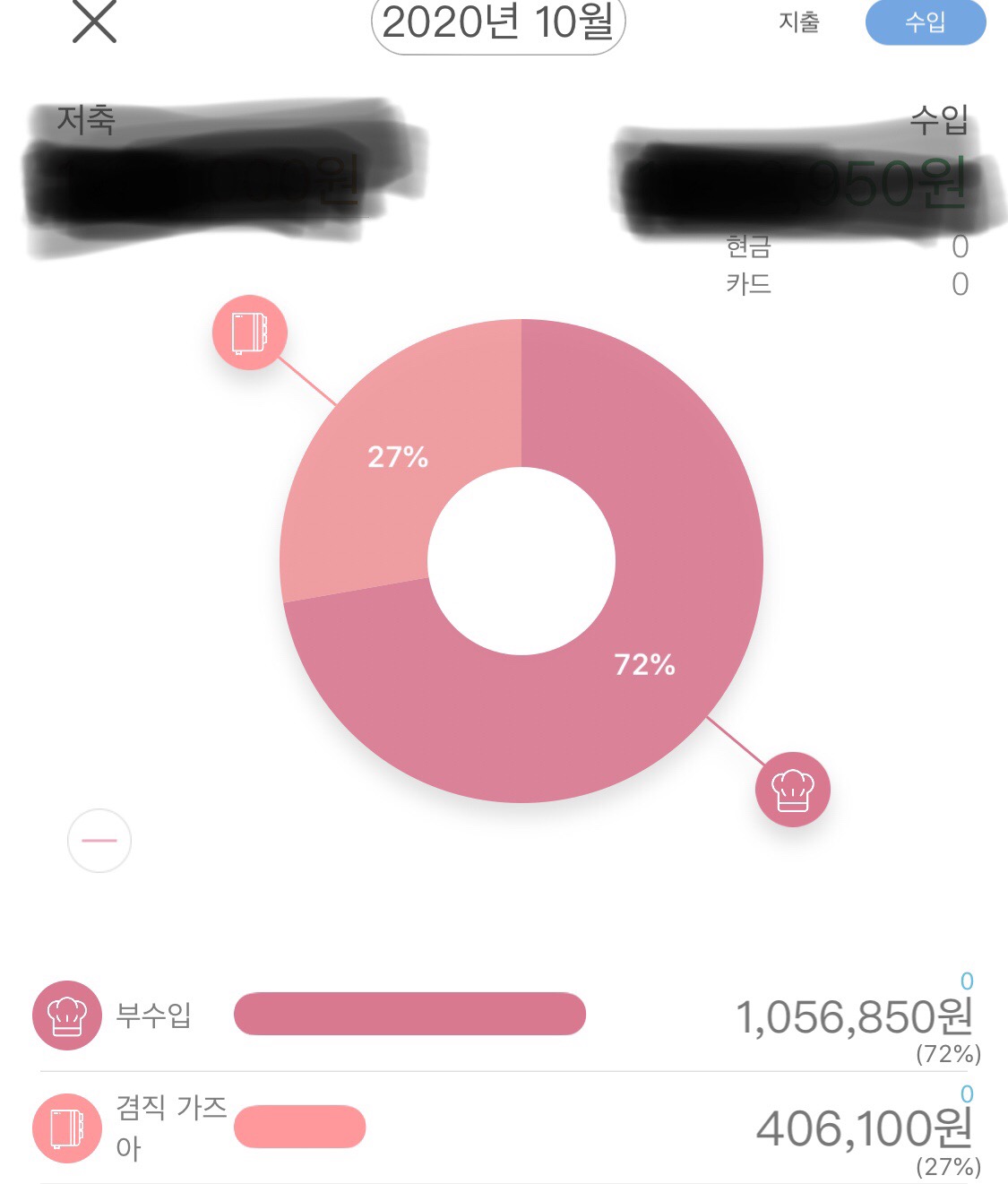  20.10 부수입