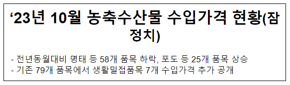  ’23년 10월 농축수산물 수입가격 현황(잠정치)