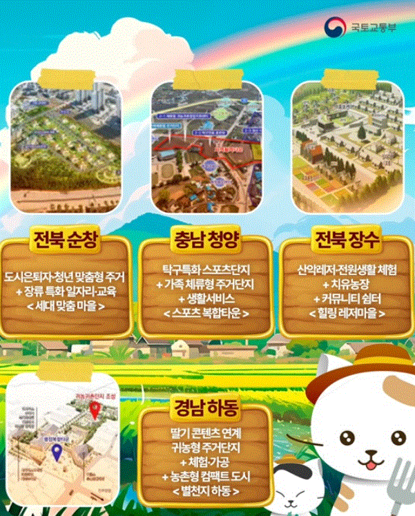 청년 창업&amp;#44; 이제 지방에서! 2025 지역활력타운이 뜨는 5가지 이유(영암&middot;증평&middot;하동편)