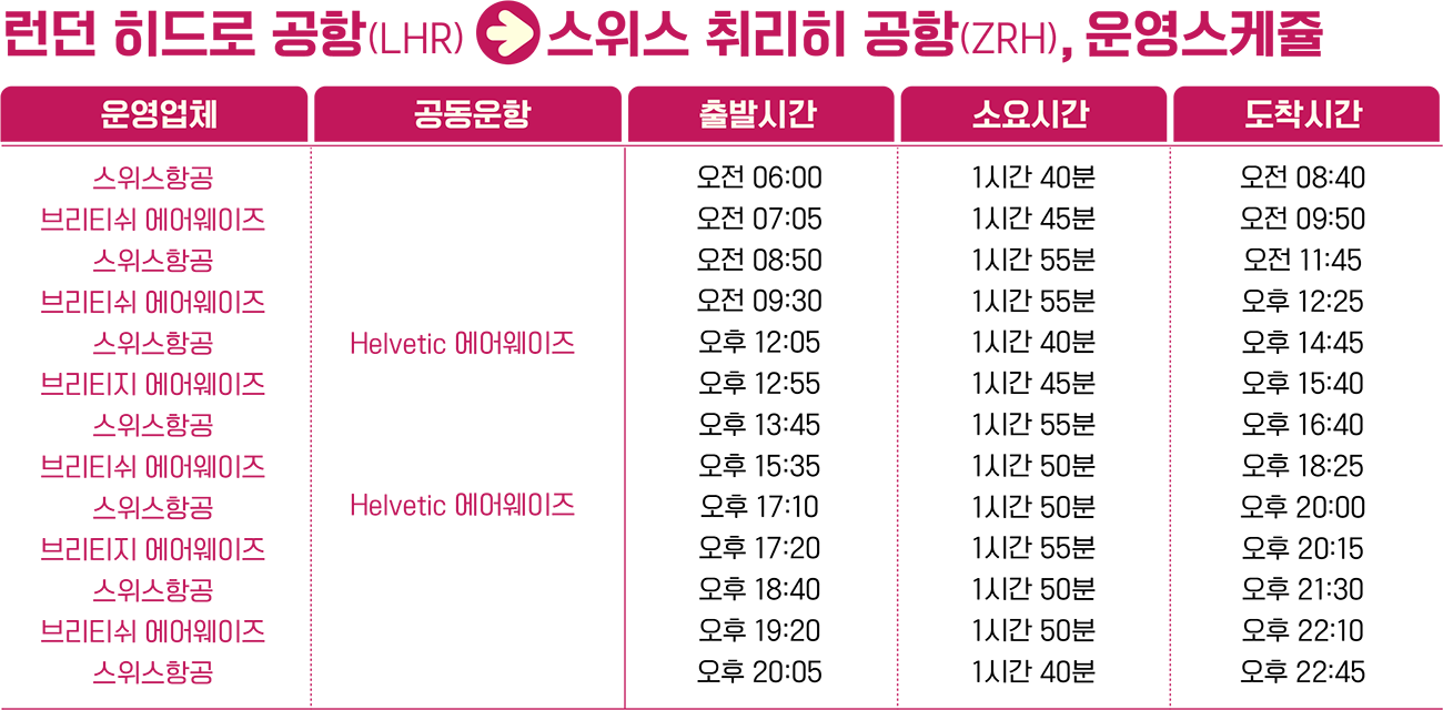 히드로 공항 스케쥴