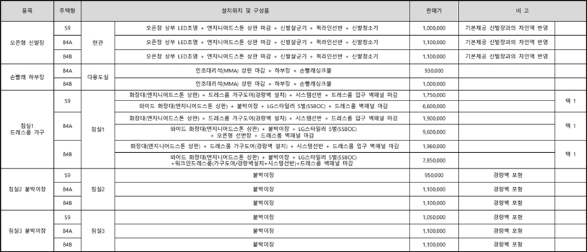 붙박이-가구-유상-옵션