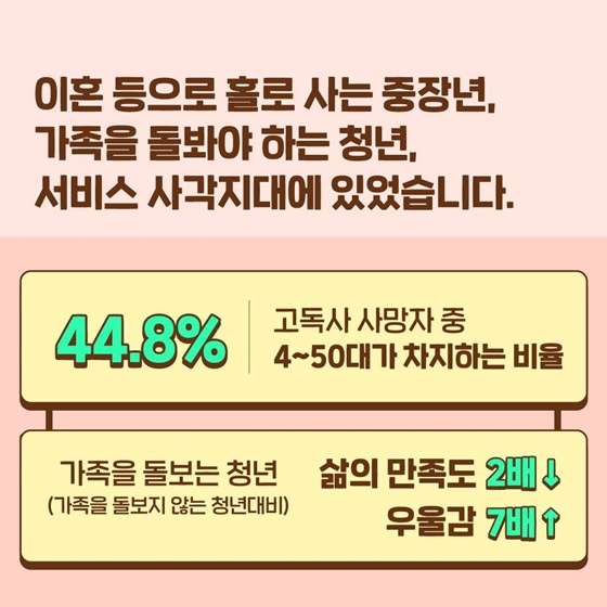 일상돌봄 서비스