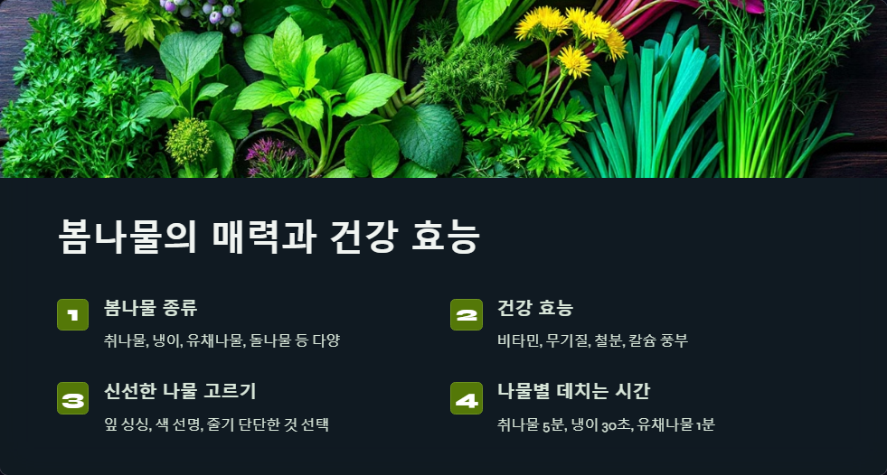 봄나물