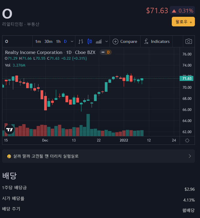 1월 11일 리얼티 인컴 매수 일기 - undefined - 1월 11일 리얼티 인컴 매수 일기 1월 11일 리얼티 인컴 매수 일기 - undefined - 1월 11일 리얼티 인컴 매수 일기
