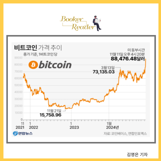 도지코인 트럼프