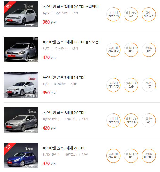폭스바겐 골프 중고차 매물