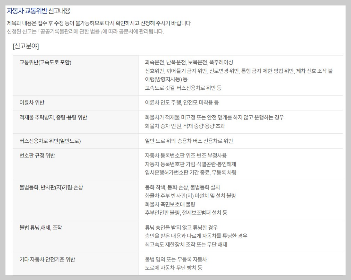 불법주정차 금지구역 및 과태료금액 &#44; 불법주정차신고방법