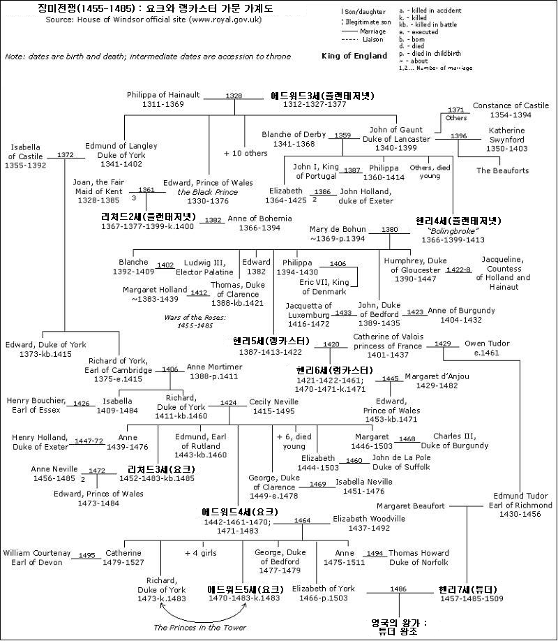 대영산업 이미지