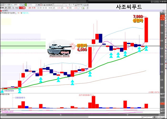 태평양씨푸드 이미지