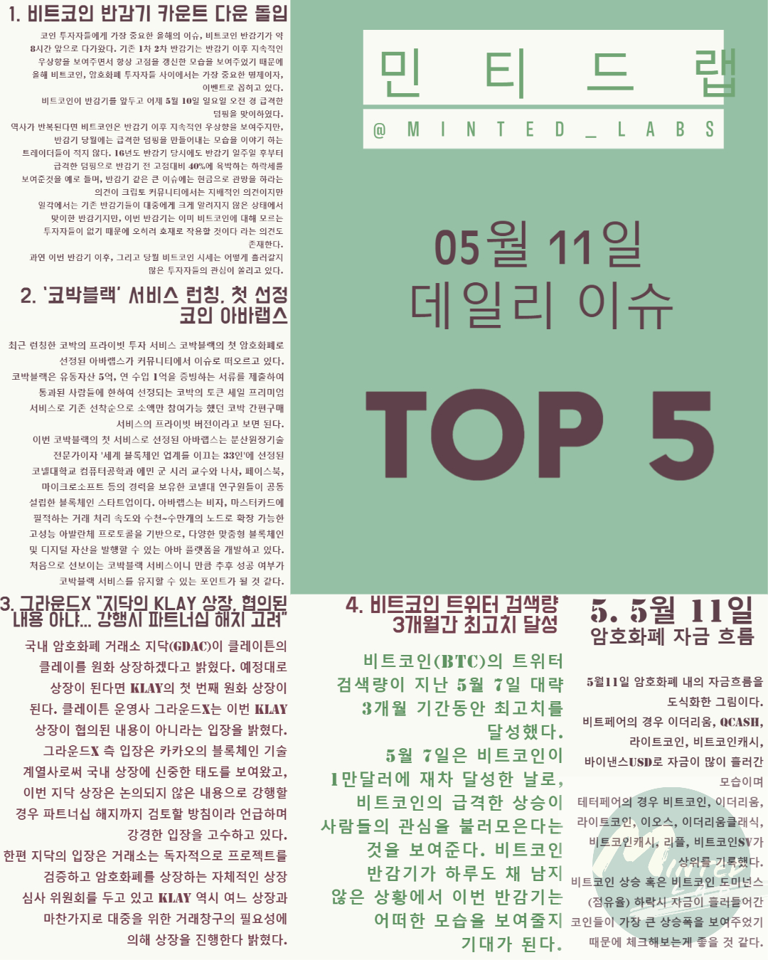  [코인 뉴스] 비트코인 반감기 카운트 다운, 코박블랙 아바랩스 외