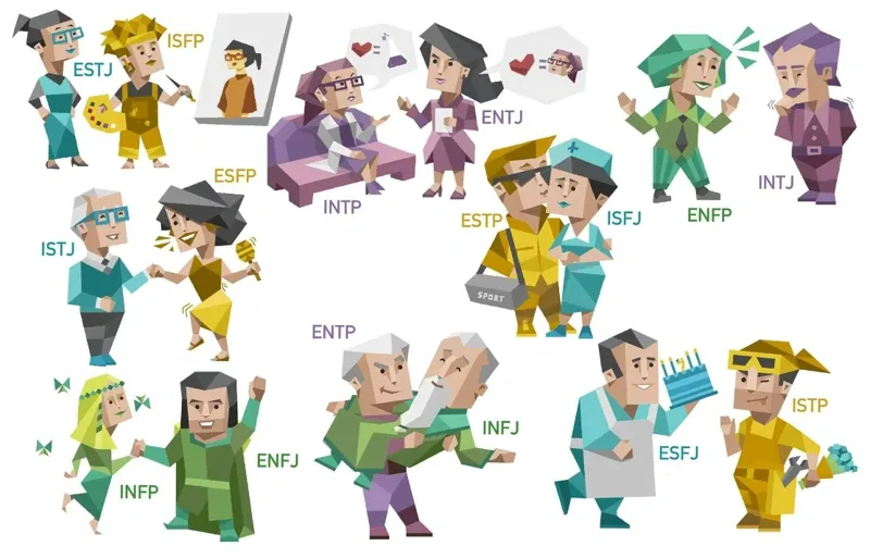 mbti 성격 유형검사