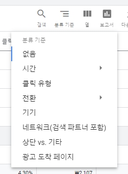 구글광고 파트너 채널 성과 확인